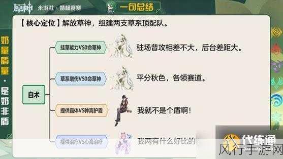 原神新篇探秘，白术抽取价值深度剖析，与草神孰优孰劣？