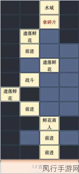 独家揭秘如鸢队长深度解析，精选策略与隐藏奖励速通秘籍