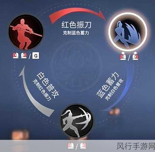 永劫无间，武器克制关系深度剖析，助你战场称雄