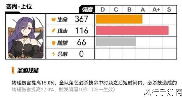 塞尚套装引领崩坏3战斗新风尚，深度剖析战斗策略与财经数据