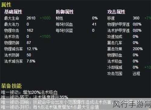 王者荣耀S12赛季高渐离出装深度解析，策略与数据并重的出装指南