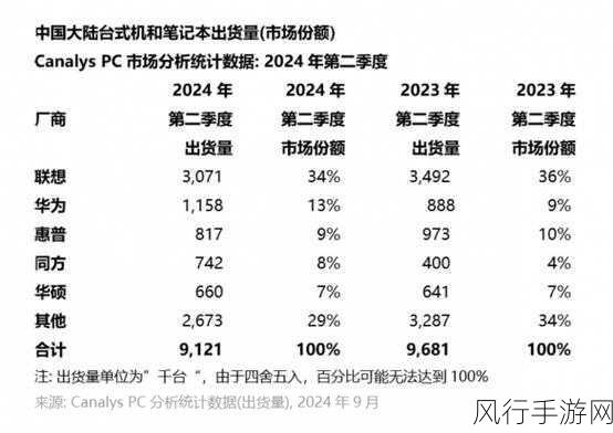 航天题材手游新纪元，三角洲行动揭秘航天基地经济版图，星际征途背后的资本脉动