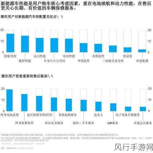 暗影格斗3，破解伊图回血机制，策略制胜的实战秘籍与财经洞察