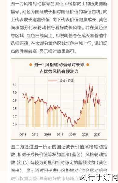 深度解析新月同行，方块技能与角色成长策略背后的财经逻辑