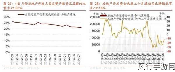 新月同行流动市场深度解析，玩转策略与商品投资新风向