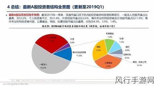 新月同行，回路迭代模块的经济价值与获取策略深度剖析