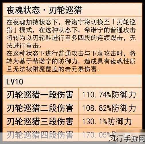 原神,钟离与希诺宁,培养抉择的深度剖析