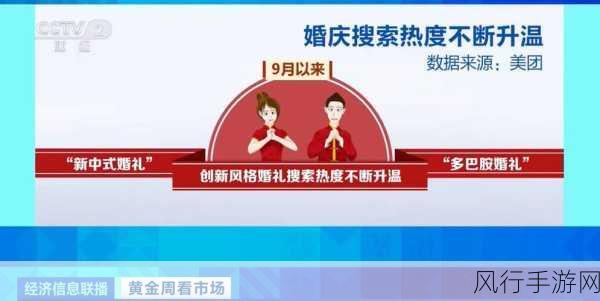 浪漫经济新蓝海，爱情公寓手游2婚礼系统引爆玩家消费热潮