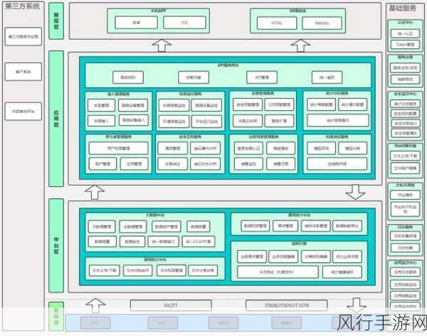 揭秘凯萨幕后，天堂2团队匠心独运，三年磨一剑引领市场新风向