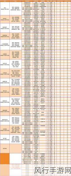 以闪亮之名，探秘家园菜谱的全方位获取秘籍