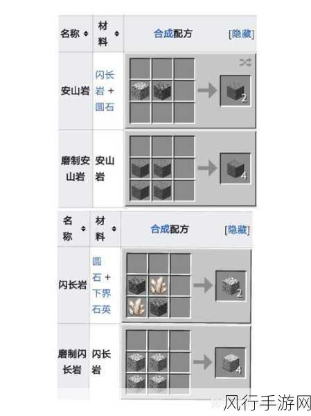 我的世界，深入探索海晶石的奇妙用途与获取秘诀