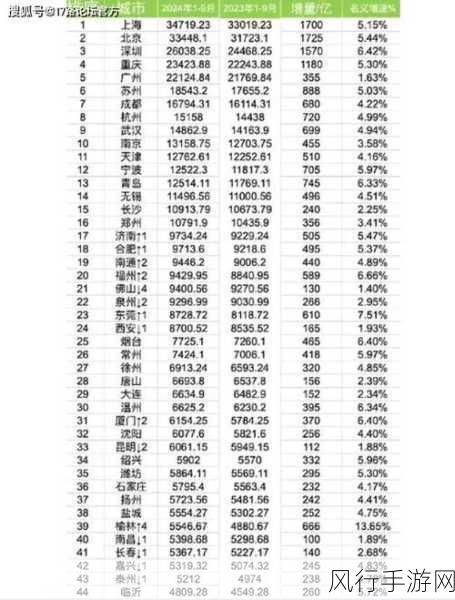 刀剑斗神传九州分布深度解析，探索虚拟世界的经济版图