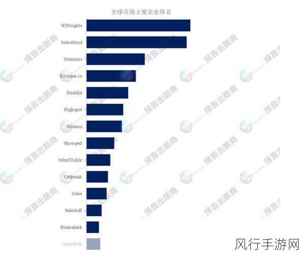 吃鸡狂热下的经济版图，玩家粘性背后的财富密码