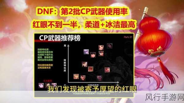 DNF 角色与 CP 武器的完美匹配指南