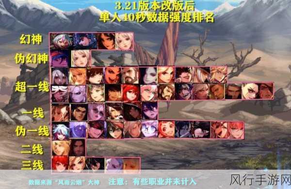 DNF魔兽版本职业前瞻，召唤师或将登顶幻神宝座