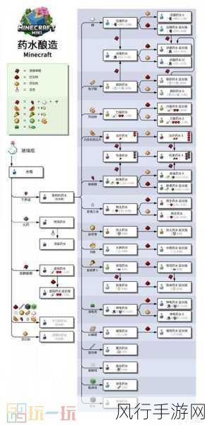 我的世界秘籍，详解书的合成与必备材料