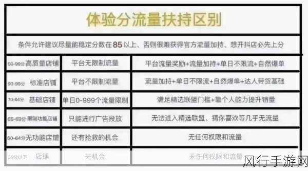 DNF 刺客核心技能终结追击，实战致胜的深度剖析与策略指南