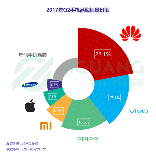 小米超神背后的经济版图，法正重塑市场格局