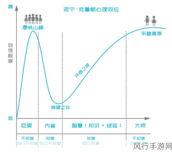 QQ飞车手游满月复盘，轻量化的成功哲学与深度运营的力量