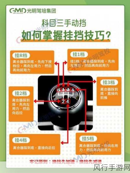 泰拉瑞亚大修，翻滚键位之谜与操作技巧解析