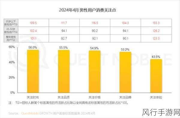 英雄就是我，指尖狂欢背后的经济脉动与数据盛宴