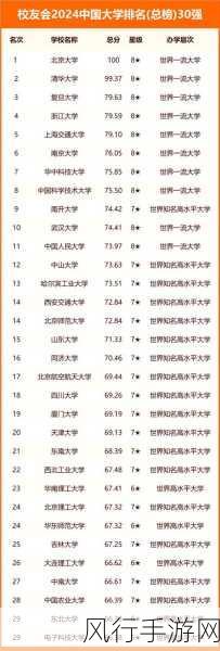 仗剑天涯1月31日震撼首测 财经视角剖析特色玩法