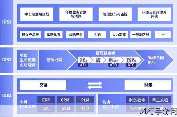 仗剑天涯1月31日震撼首测 财经视角剖析特色玩法