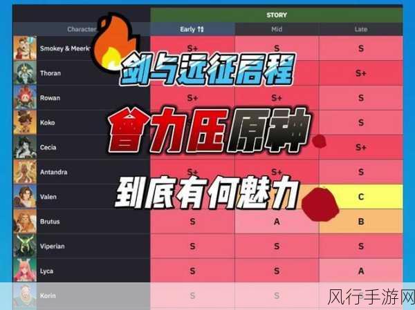 深度剖析，剑与远征启程托安的强度与使用全攻略