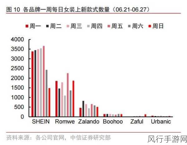 初音速风靡市场，深度解析玩家攻略与键位设置的财经效应