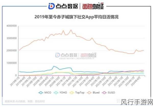 万代噬血代码新动向，装备升级界面揭秘，财经数据透视市场潜力