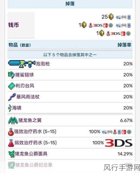 泰拉瑞亚中猪鲨的神秘召唤指南与技巧大揭秘