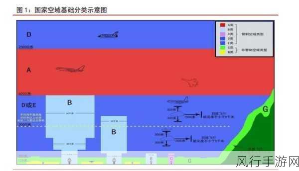 幻想神域手机版测试在即，手游市场新蓝海蓄势待发