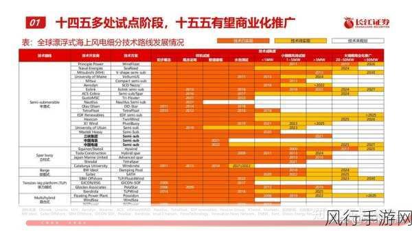 泰坦之旅跨平台布局，简体中文版蓄势待发，主机市场新机遇