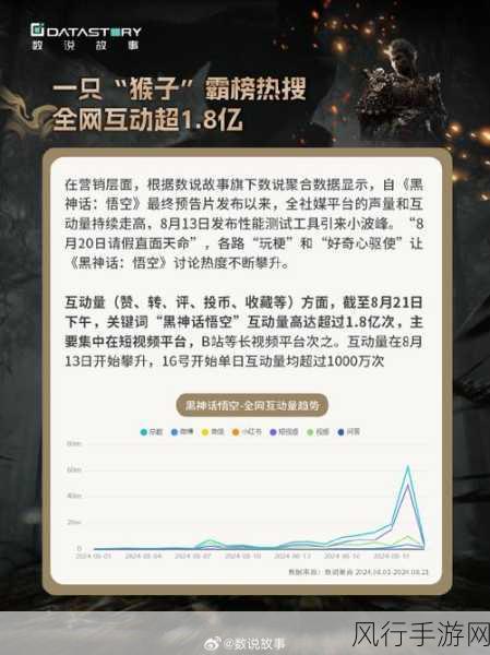 Steam中国活跃玩家登顶 绝地求生助力显著