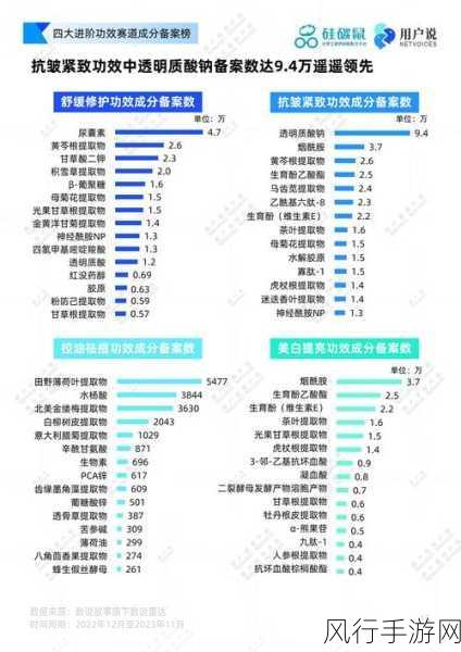 剑与远征，绿箭埃隆阵容全解析，优劣深度洞察