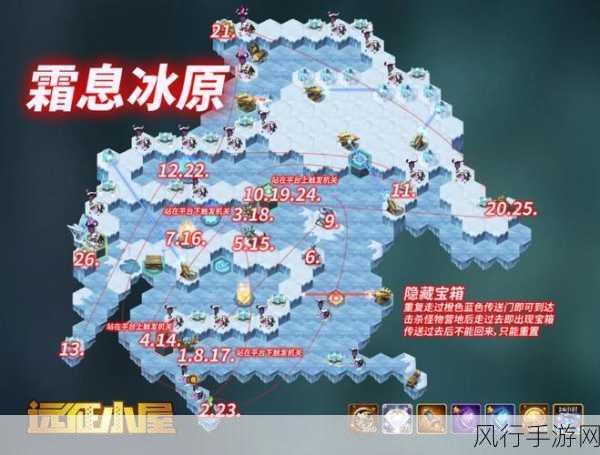 剑与远征极地冰原奖励全解析及手游攻略指南