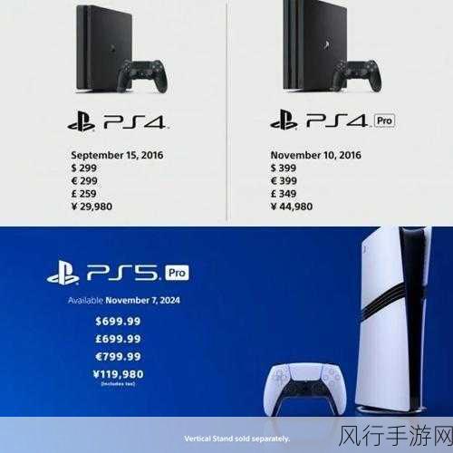 PS5 Pro热潮下的手游市场影响与玩家态度