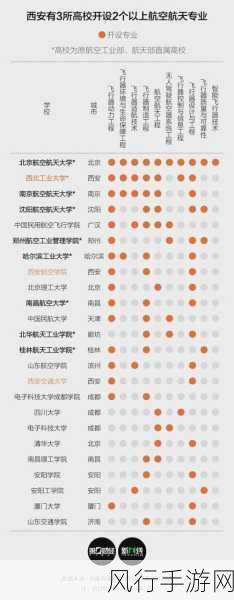 创伤后PC配置引热议，手游公司布局高端硬件市场新动向