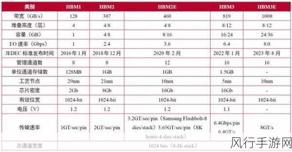 无主之地4预告引爆市场，2025年发售预期下的手游公司财务展望