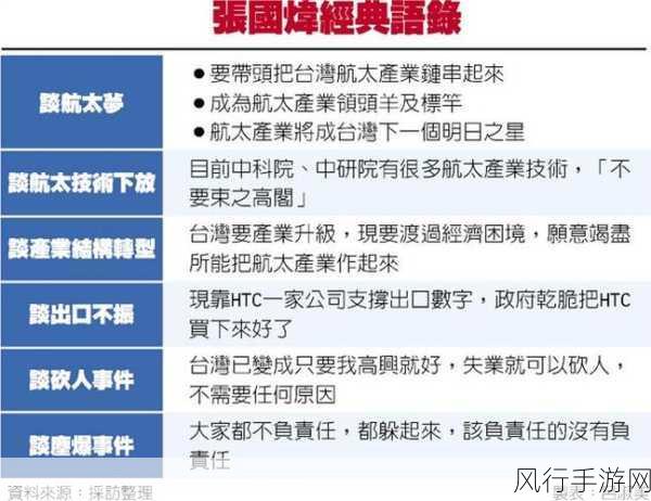 风暴之门直面差评浪潮，开发者誓言持续优化，财经数据透视未来