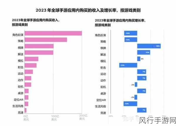 小米平板逆袭之路，全球排名跃升至第四，手游市场迎来新机遇