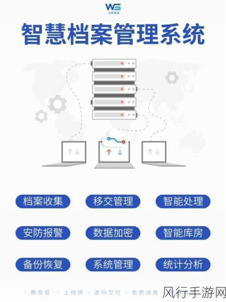 游戏新纪元，附带导航设计引领初学者轻松踏入程序设计大门