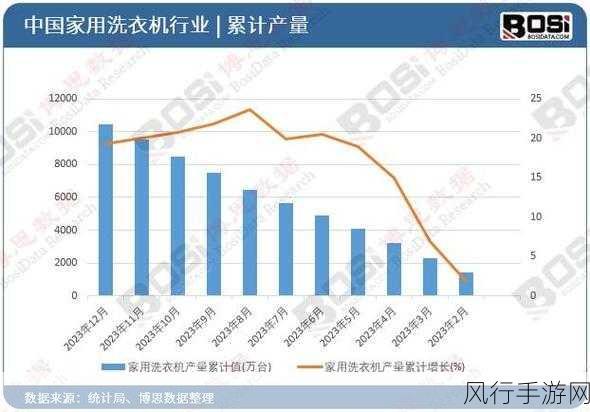 核心之力震撼登场，图像效果革新手游市场，财经数据透视背后价值