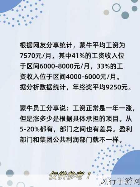 手游行业薪酬揭秘，高收入群体仅占1%，多数月薪区间5K-1W