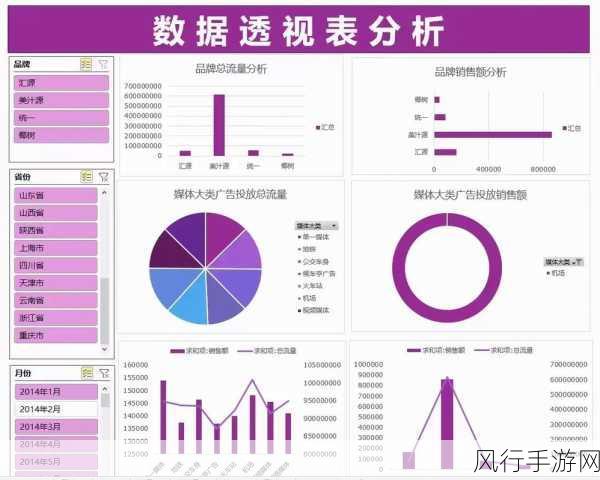 我的朋友很少便携版PV引爆市场期待，财经数据透视背后潜力