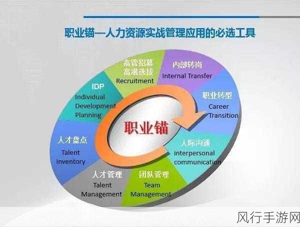 聚焦绝区零，可琳升阶事件任务深度剖析与职业定位解读