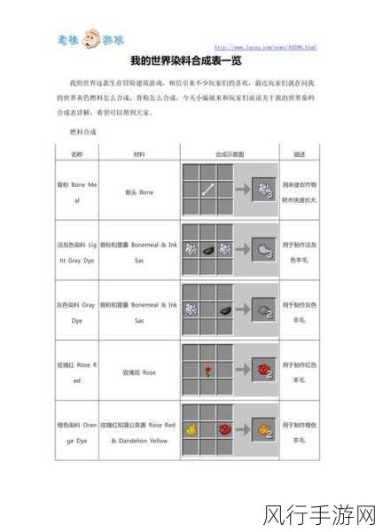 我的世界色彩魔法之旅，探索染料合成的奇幻世界