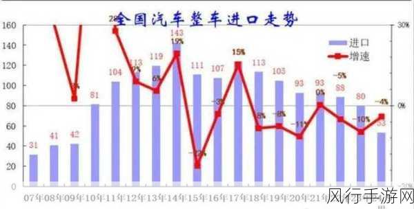 饥荒:联机版扬帆起航，下周更新保持不沉没策略引领财经新风向