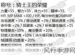 地下城与勇士中那些令人瞩目的白板称号风采