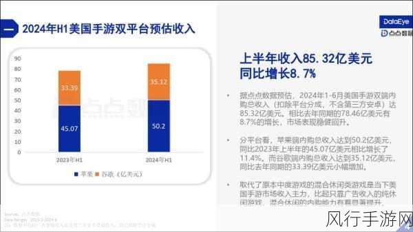 手游市场新风向，热点事件背后的财经数据透视